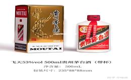 今日茅台行情价格(今日茅台行情价格表最新)